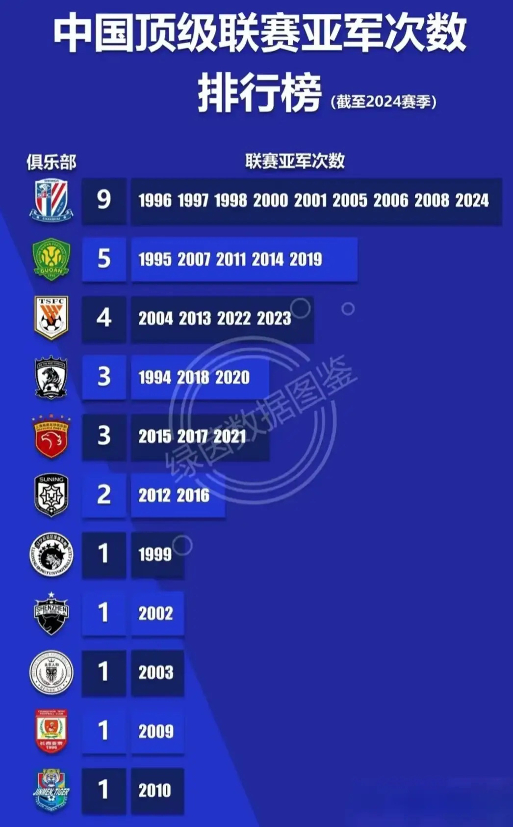 九游体育-风云突变！上海申花加时末段再遭质疑，CBA常规赛版图或变，引发热议，心理建设被强调的简单介绍